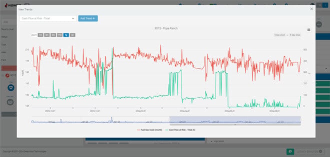 Evolving-Compression-Fleets---Granular-Details
