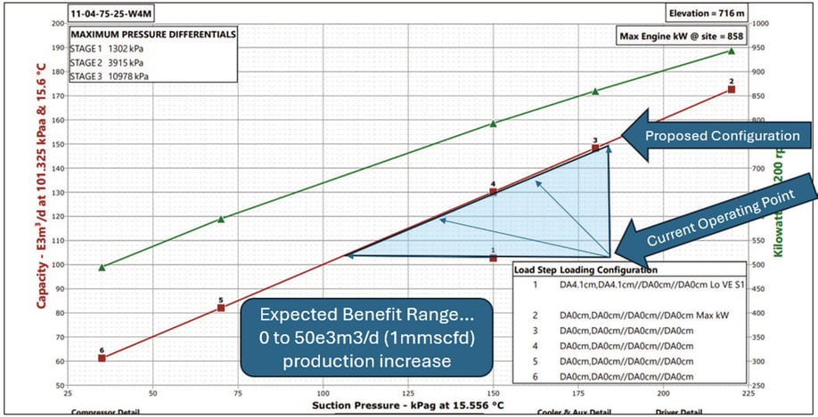 Figure 3_pg 6