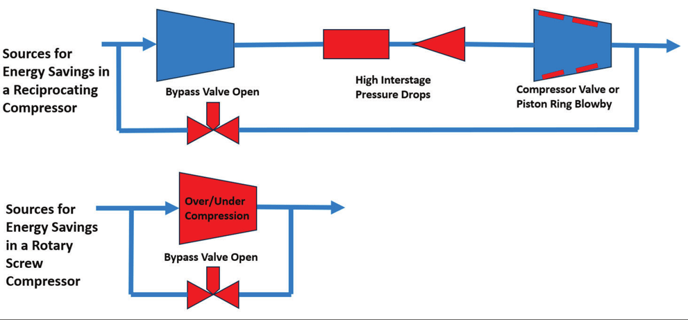 Figure 4_pg 8