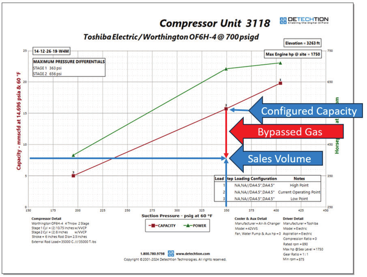Figure 5_pg 9