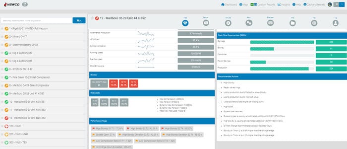 Detechtion Optimize Natural Gas Compression Fleets with Detechtion