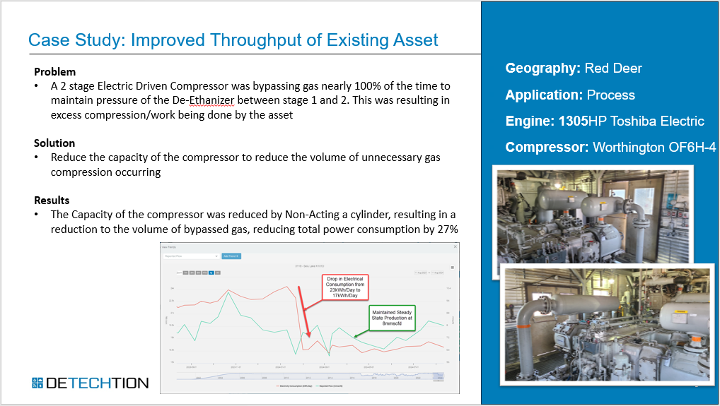 How to Spot Hidden Power Savings in a Gas Compressor