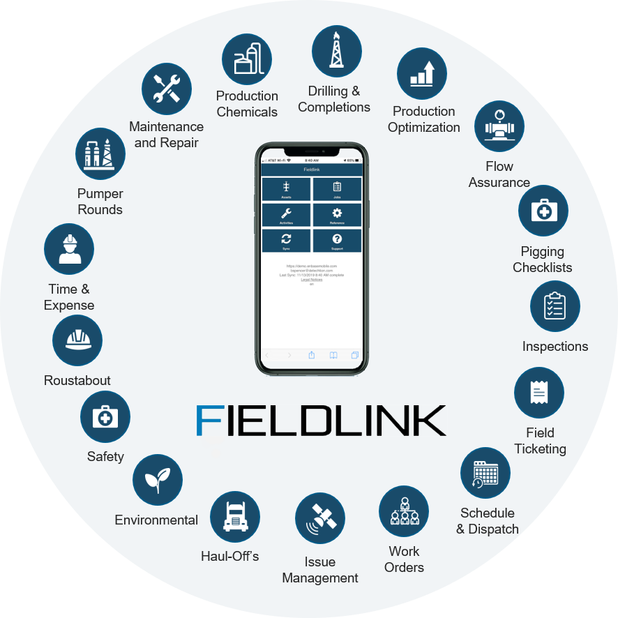FieldlinkCycle-1 FieldlinkCycle-1
